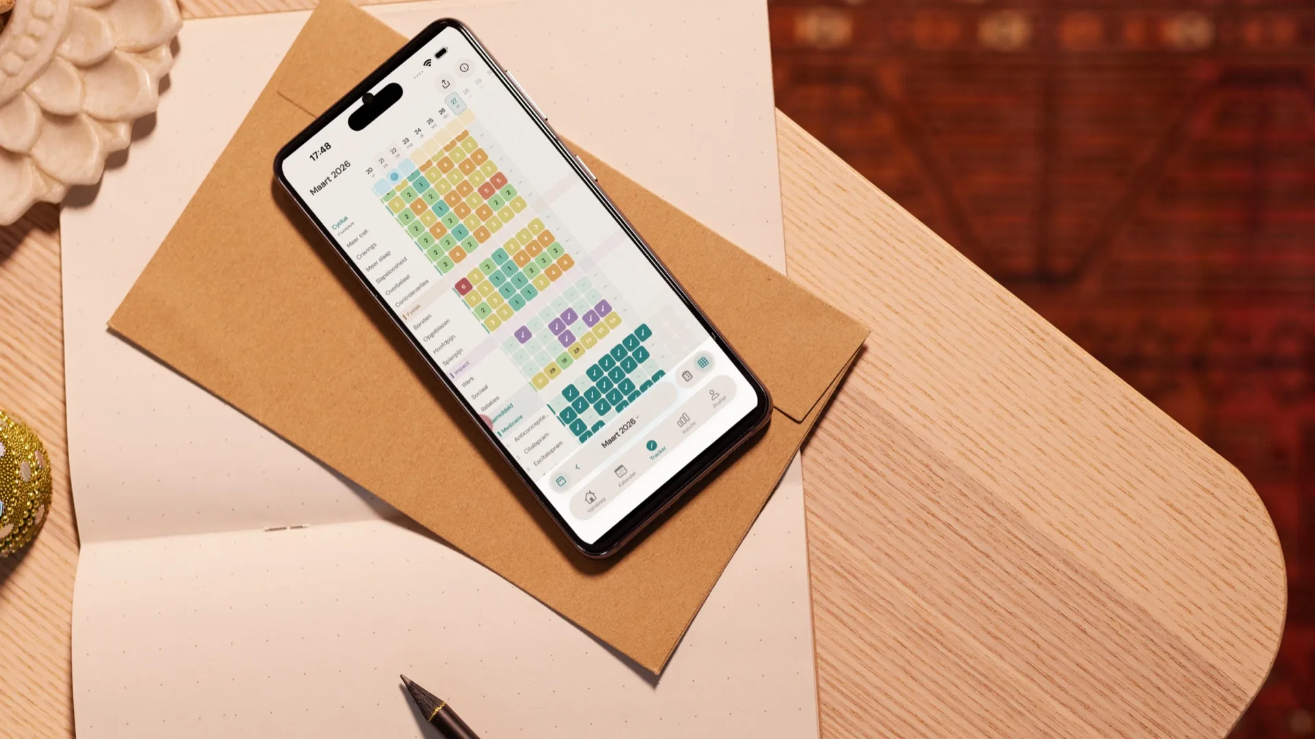 PMDD Klachtenmodule, de eerste live module in Zelf onderzoek